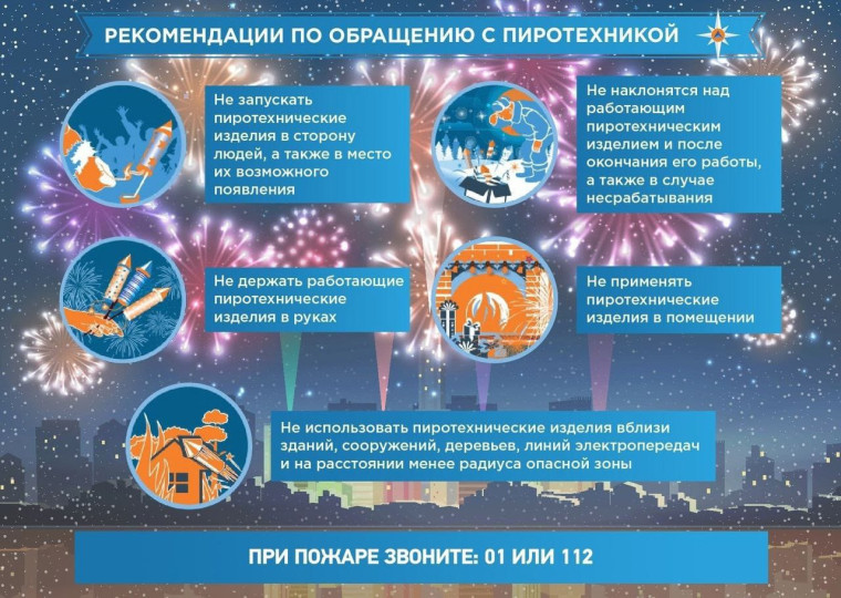Правила безопасности в новогодние праздники. Правила безопасности в новогодние праздники.