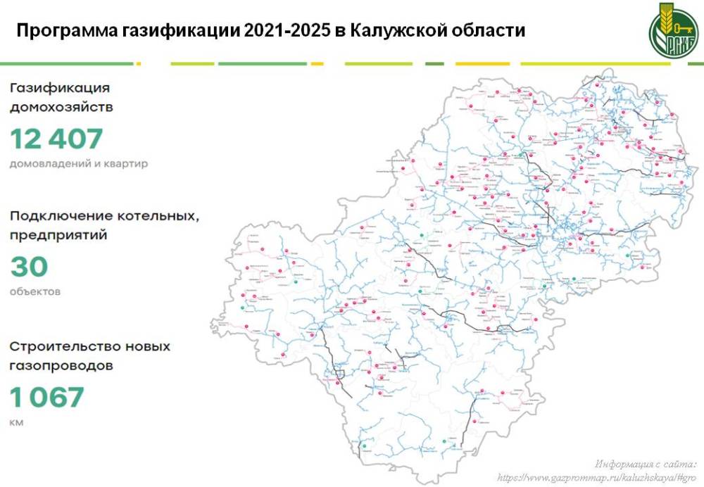 АО «Россельхозбанк» потребительский кредит с государственной поддержкой для жителей села